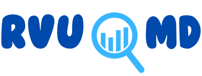 RVU MD